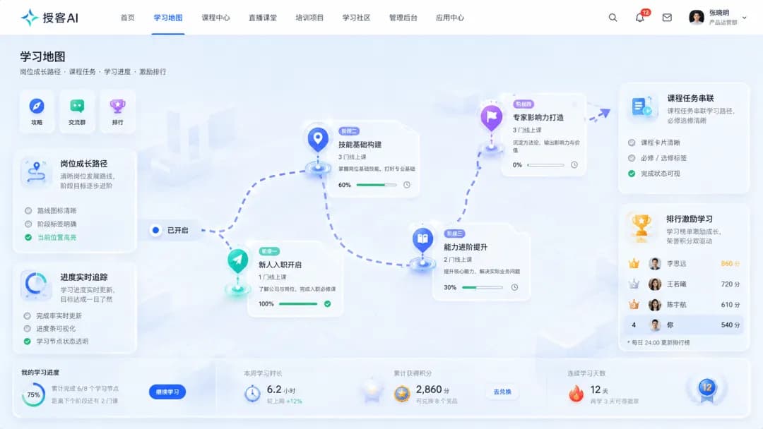 学习地图助力新人标准化培养