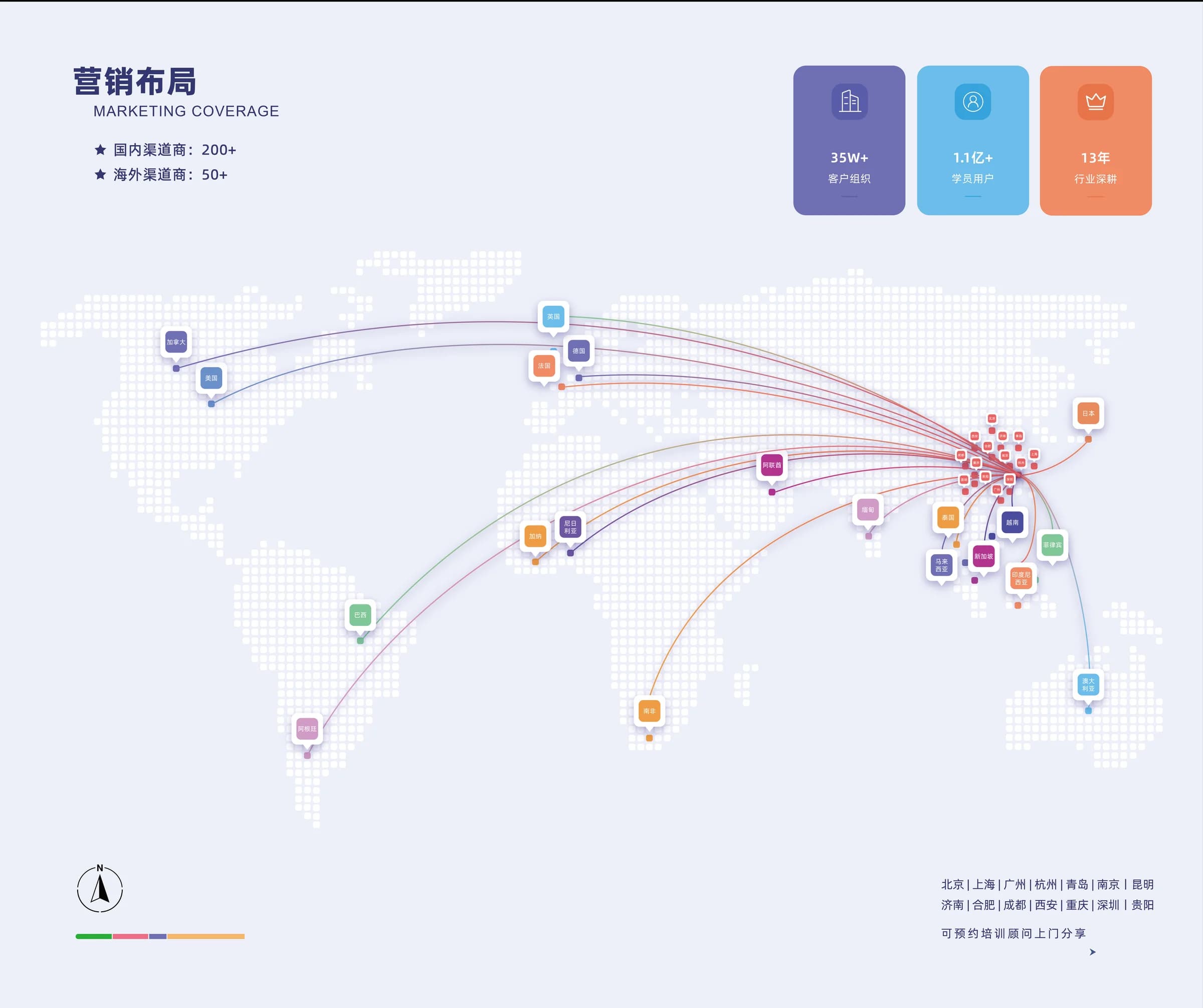 2025年全球化战略布局