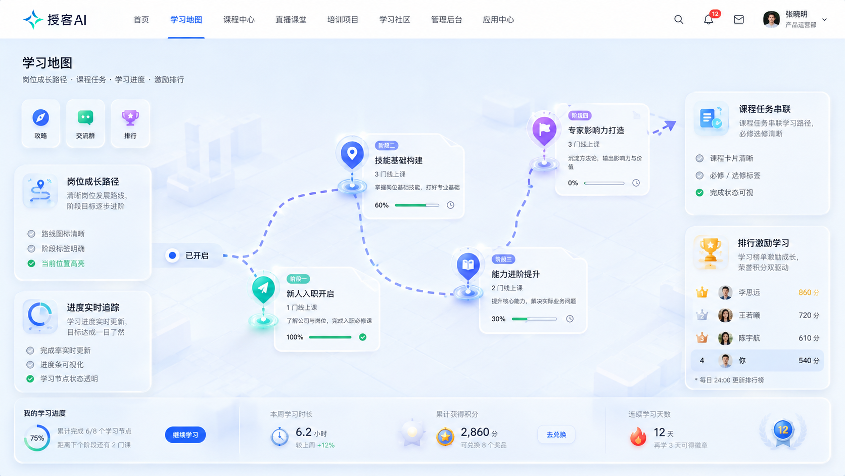 学习地图