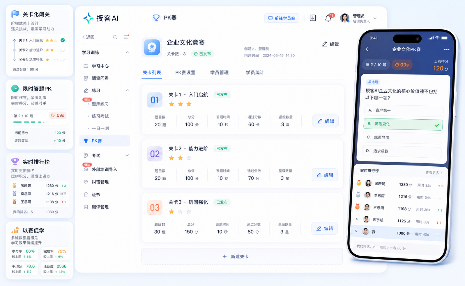 竞赛与激励