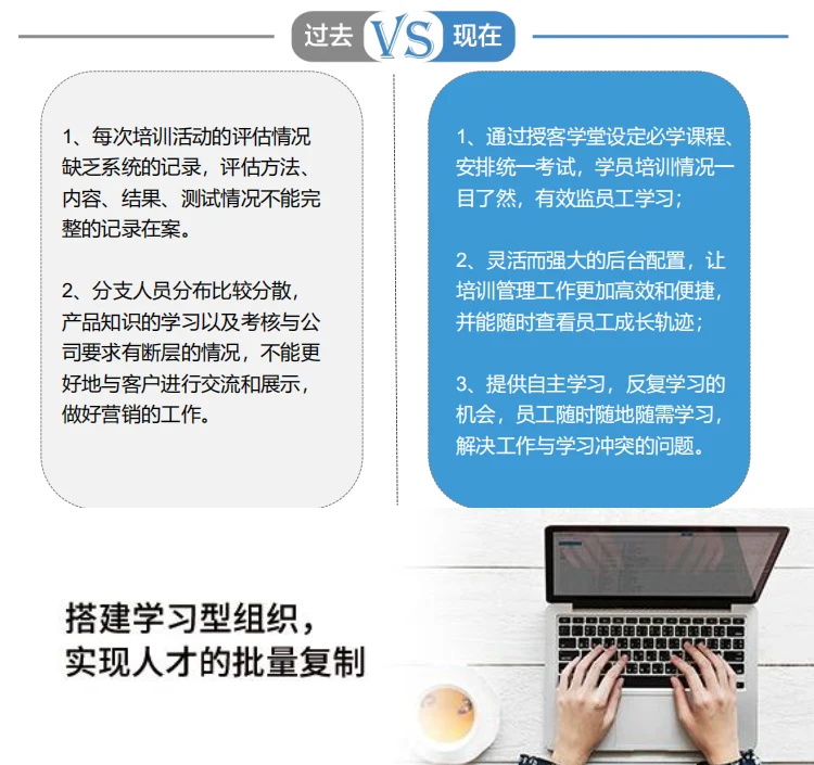 金度生活培训成果